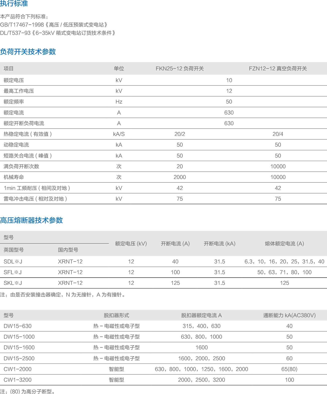 YB□-12-0.4高、低压预装式变电站(欧式)2.png